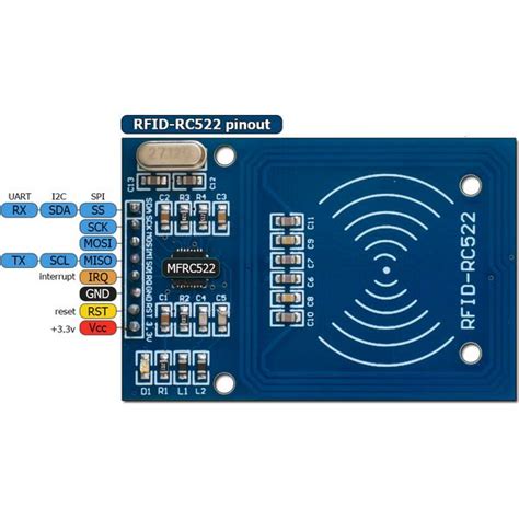 rc522 rfid reader writer code|rfid rc522 documentation.